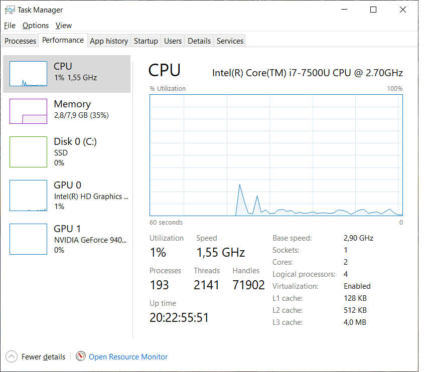 Dell Vostro 5568 15.6 LAPTOP | Intel Core i7 7th Gen | 8GB | 250GB + 1TB | Nvidia 4GB LOW BATTERY