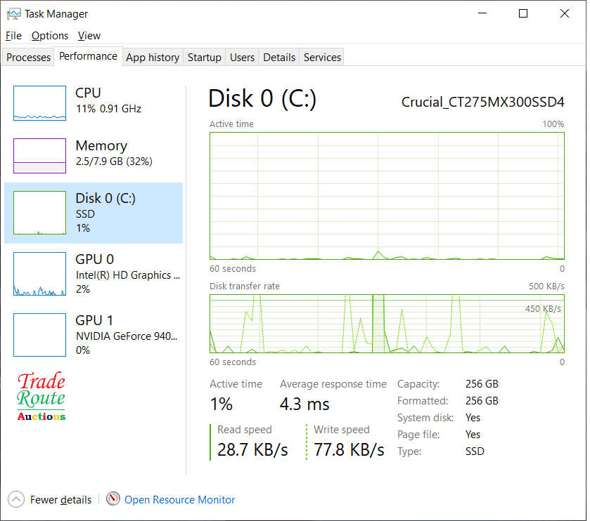 PLZ READ - Dell Vostro 5568 15.6" LAPTOP | Intel Core i7 7500U 7th Gen 2.7GHz | 8GB RAM | 256GB SSD