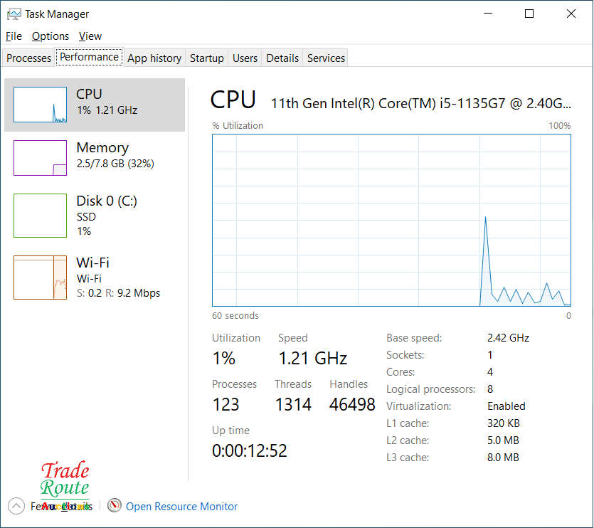 11th Gen | Acer Travelmate P215-53 15.6" Laptop | Core i5 11355g7 | 8GB RAM | 256GB SSD NVMe