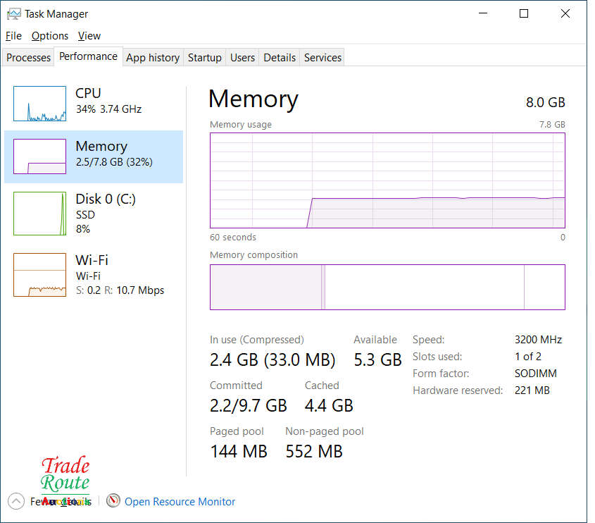 11th Gen | Acer Travelmate P215-53 15.6" Laptop | Core i5 11355g7 | 8GB RAM | 256GB SSD NVMe