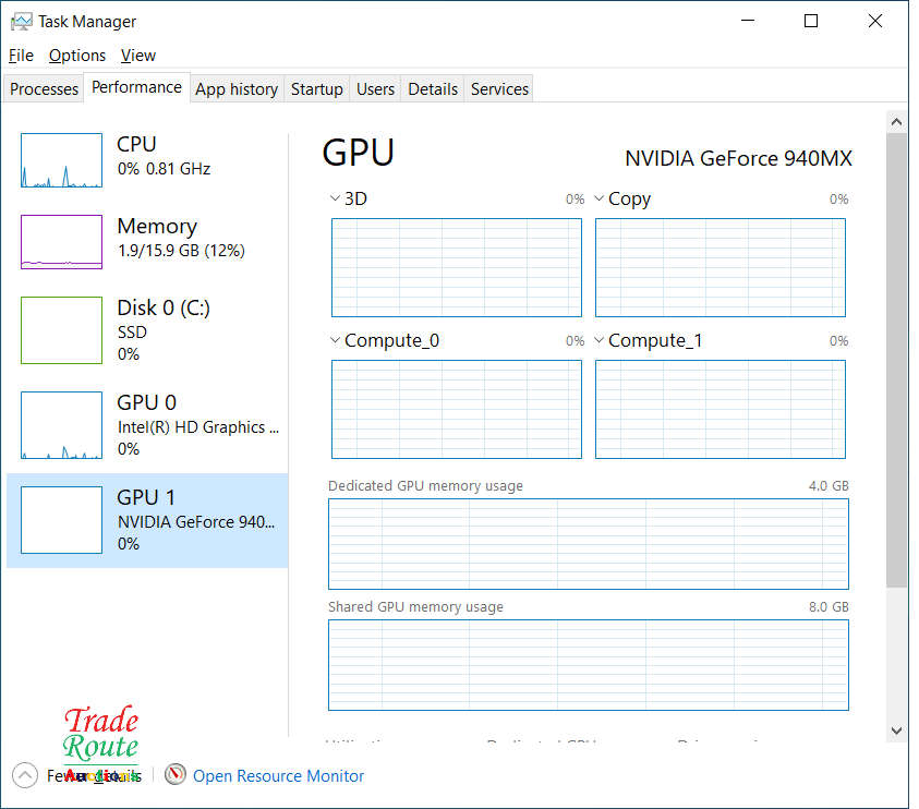 Dell Vostro 5568 15.6` LAPTOP Core i7 7500U 7th Gen 2.7GHz 16GB RAM 250GB SSD [ FAULTY BATTERY ]
