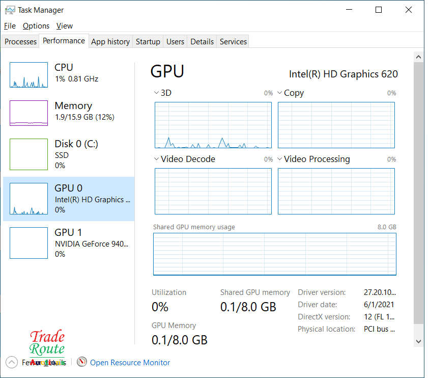 Dell Vostro 5568 15.6` LAPTOP Core i7 7500U 7th Gen 2.7GHz 16GB RAM 250GB SSD [ FAULTY BATTERY ]