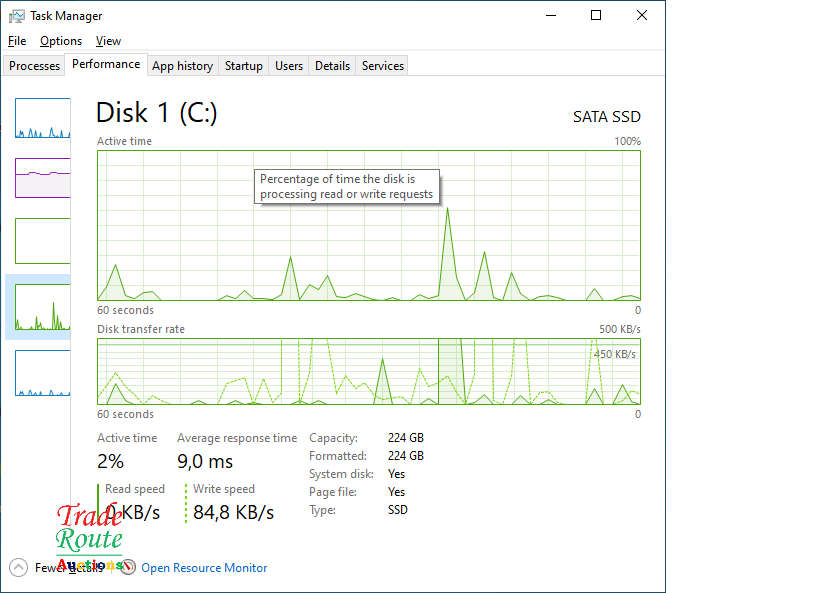 HP PROBOOK 450 G6 15.6` LAPTOP | CORE i5 8265U 8th Gen 1.6GHz | 4GB RAM | 256GB SSD X 2