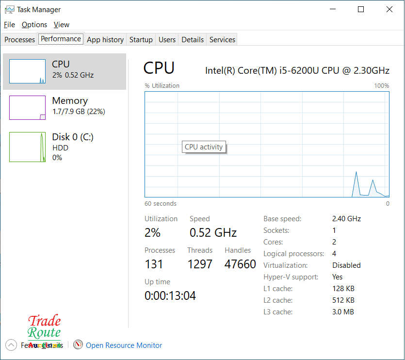 HP 250 G5 Notebook 15.6 Inch | CORE i5 6200U 6th Gen 2.3GHZ | 8GB RAM | 500GB HDD