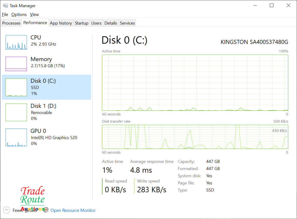 LENOVO THINKPAD T470 Laptop | CORE i5 6300U 6th Gen 2.4GHz | 16GB RAM | 480GB SSD | LAPTOP
