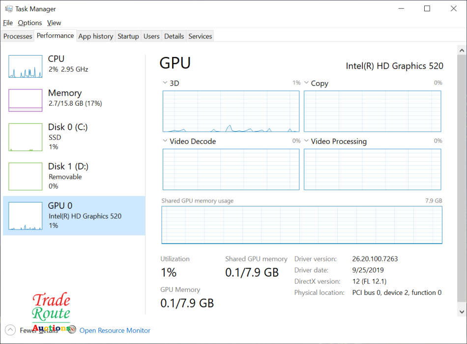 LENOVO THINKPAD T470 Laptop | CORE i5 6300U 6th Gen 2.4GHz | 16GB RAM | 480GB SSD | LAPTOP