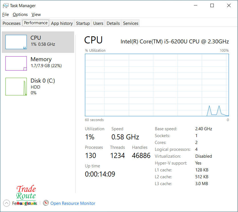 HP 250 G5 Notebook 15.6 Inch | CORE i5 6200U 6th Gen 2.3GHZ | 8GB RAM | 500GB HDD