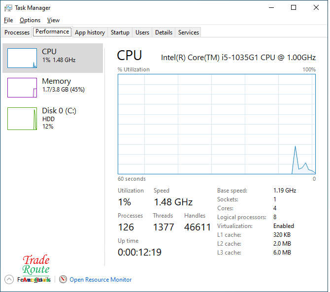HP 250 G8 Notebook 15.6 Inch | CORE i5 1035G1 10th Gen 1.2GHZ | 4GB RAM | 500GB HDD