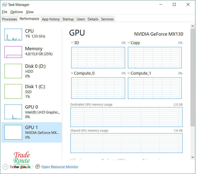 HP PROBOOK 450 G6 15.6` LAPTOP | CORE i5 8265U 8th Gen 1.8GHz | 16GB RAM | 256GB SSD + 1TB HDD