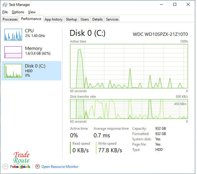 10th Gen | Acer Travelmate Extensa P215-52 15.6" Laptop