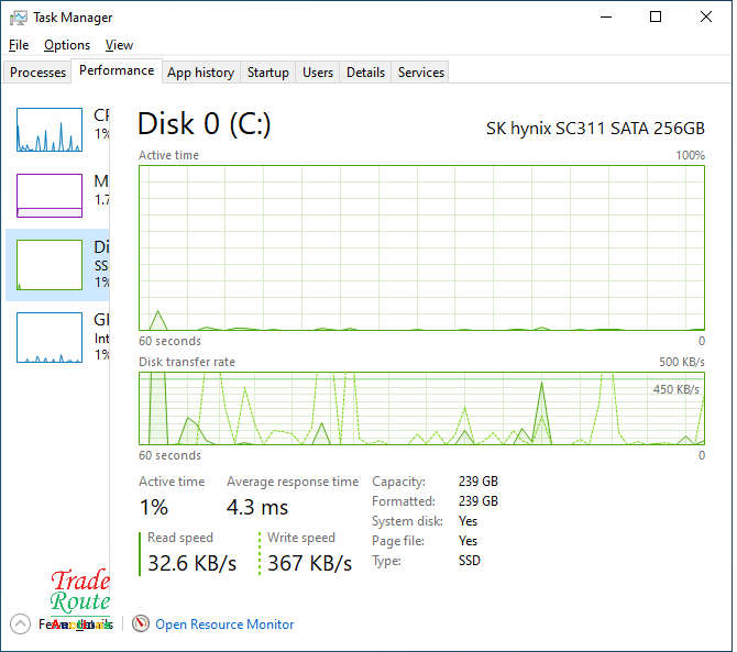 DELL LATITUDE E5470 LAPTOP | CORE i5 6300U 6th Gen 2.4GHz | 8GB RAM | 256GB SSD