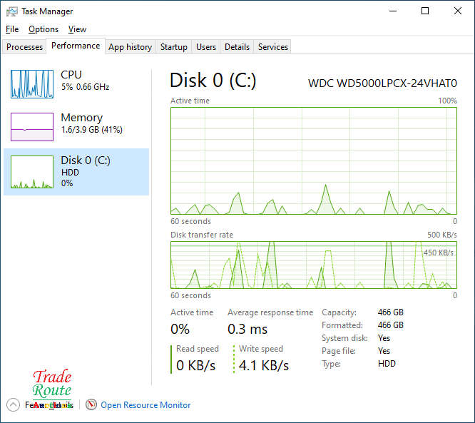 LENOVO IDEAPAD 110 80T7 15.6 INCH LAPTOP | CELERON N3060 1.6GHZ | 4GB RAM | 500GB HDD