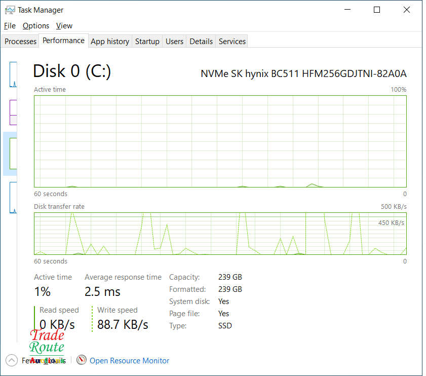 HP 250 G8 15.6 Inch Full HD Notebook | CORE i5 1135G7 11th Gen 2.4GHZ | 8GB RAM | 256GB SSD