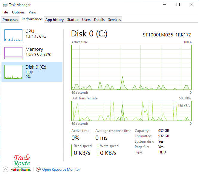 ASUS VIVOBOOK X540UA 15.6 INCH NOTEBOOK | CORE i5 8250U 8th Gen 1.8GHZ | 8GB RAM | 1TB HDD