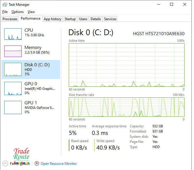 MSI CX72 6QD 17.3 inch i7 Gaming Laptop | Nvidia 940MX Graphics | Monster