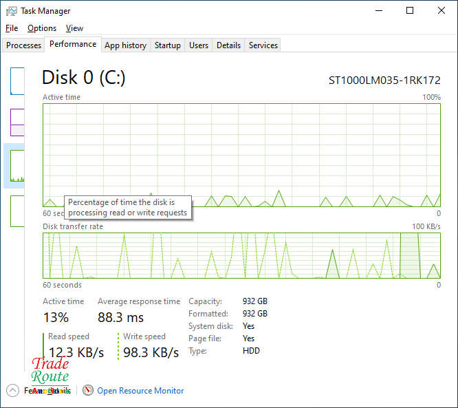 HP 15-bs1xx 15.6` Notebook | CORE i5 8250U @ 1.6GHZ 8th Gen | 4GB RAM | 1TB HDD [ FAULTY BATTERY ]
