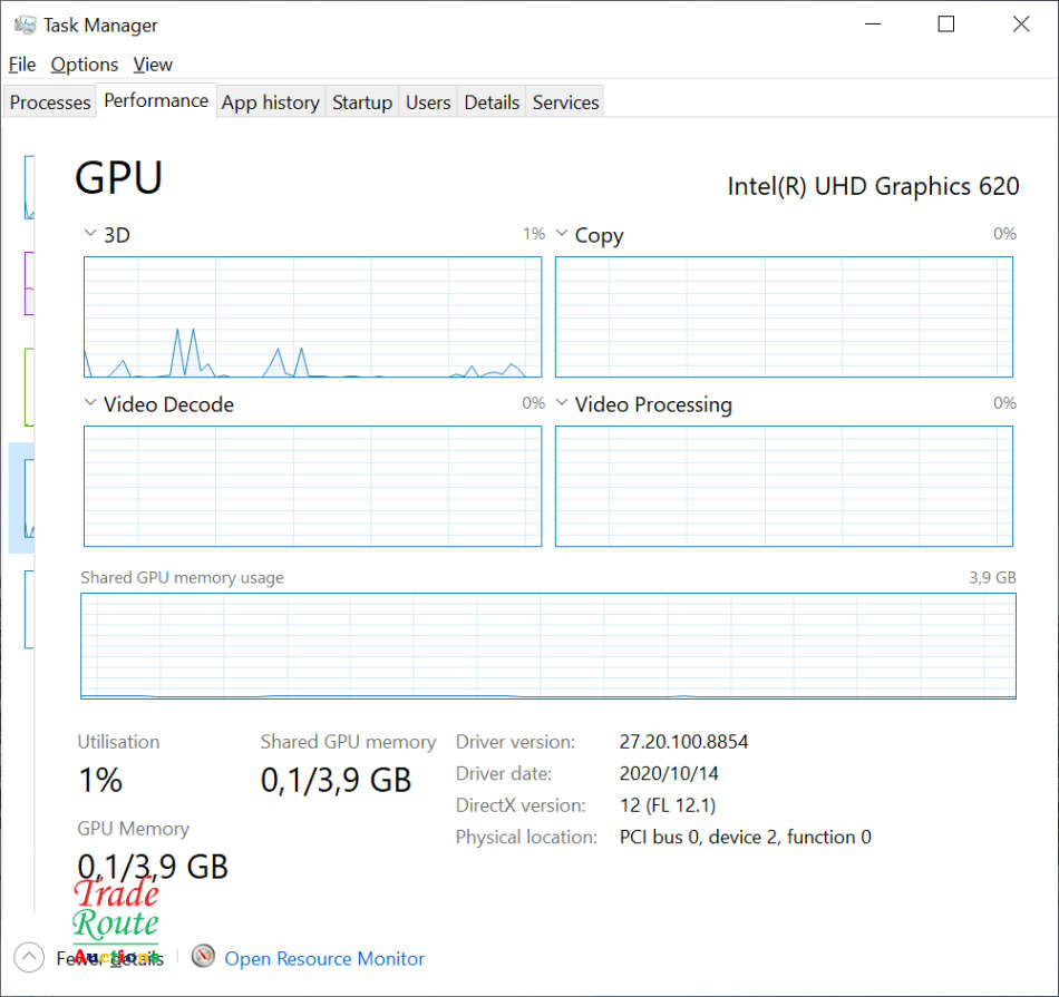 HP ZBook 14u G5 Mobile Workstation Core i7 upto 4.2Ghz * 16GB RAM * 256GB SSD 14-inch LAPTOP Monster