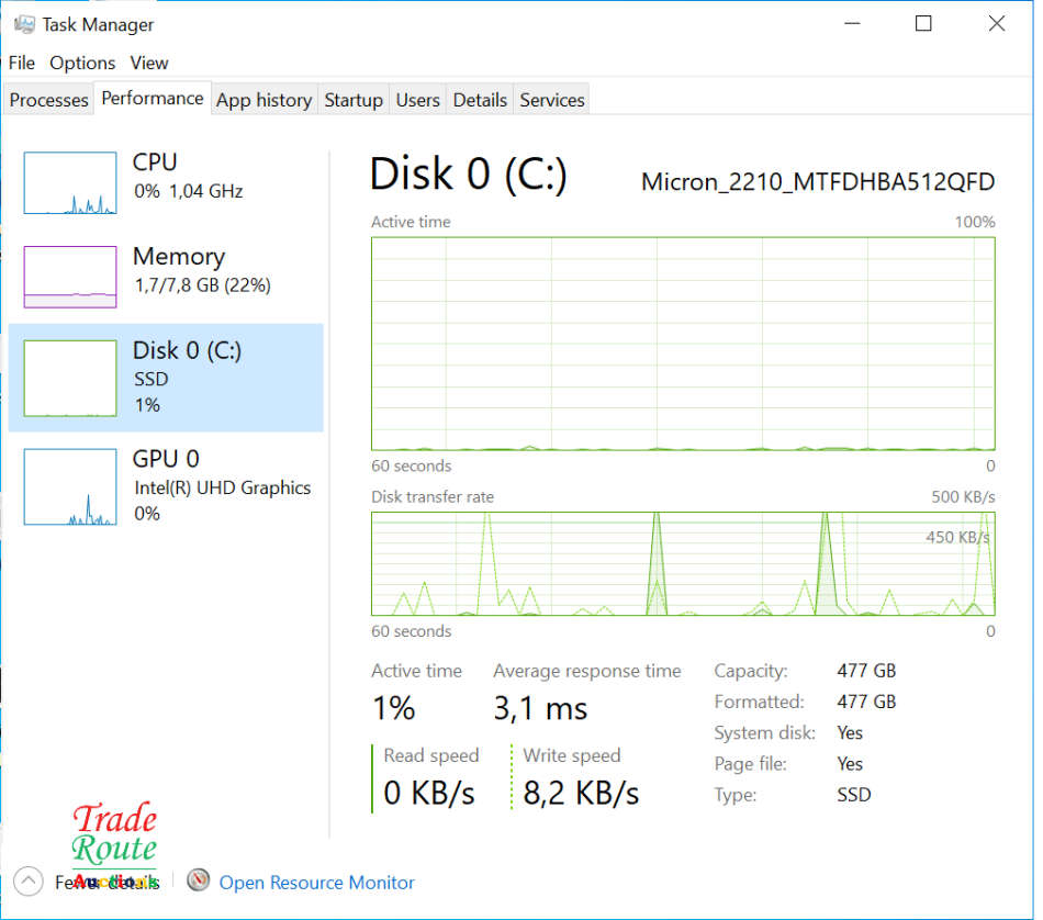 MSI Modern 14 B10MW 14` Ultra Thin Core i5 8GB 512GB 14 IPS FHD Laptop