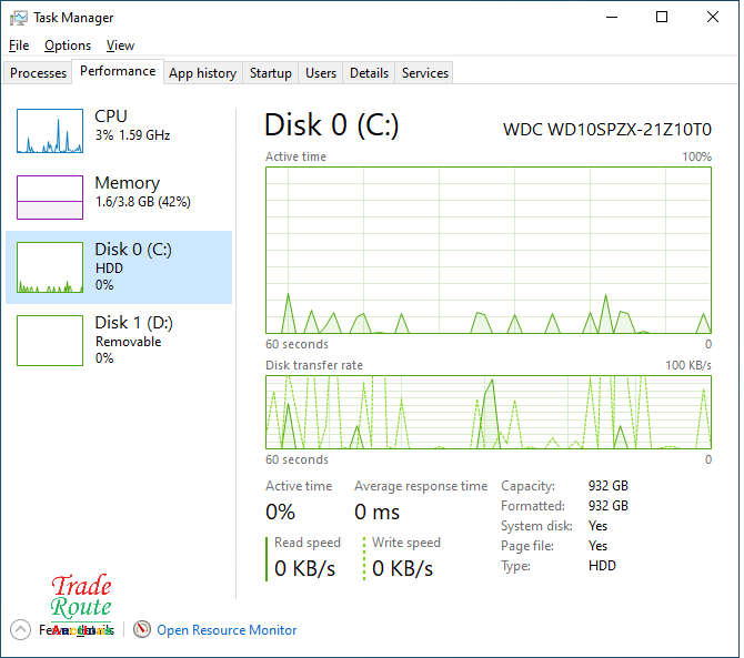 10th Gen | Acer Extensa P215-52 15.6` Laptop | Core i3 1005g1 Notebook