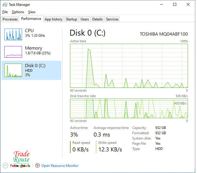 LENOVO IDEAPAD S145 81W8 15.6` LAPTOP | CORE i3 1005G1 10th Gen @ 1.2GHZ  | 8GB RAM | 1TB HDD