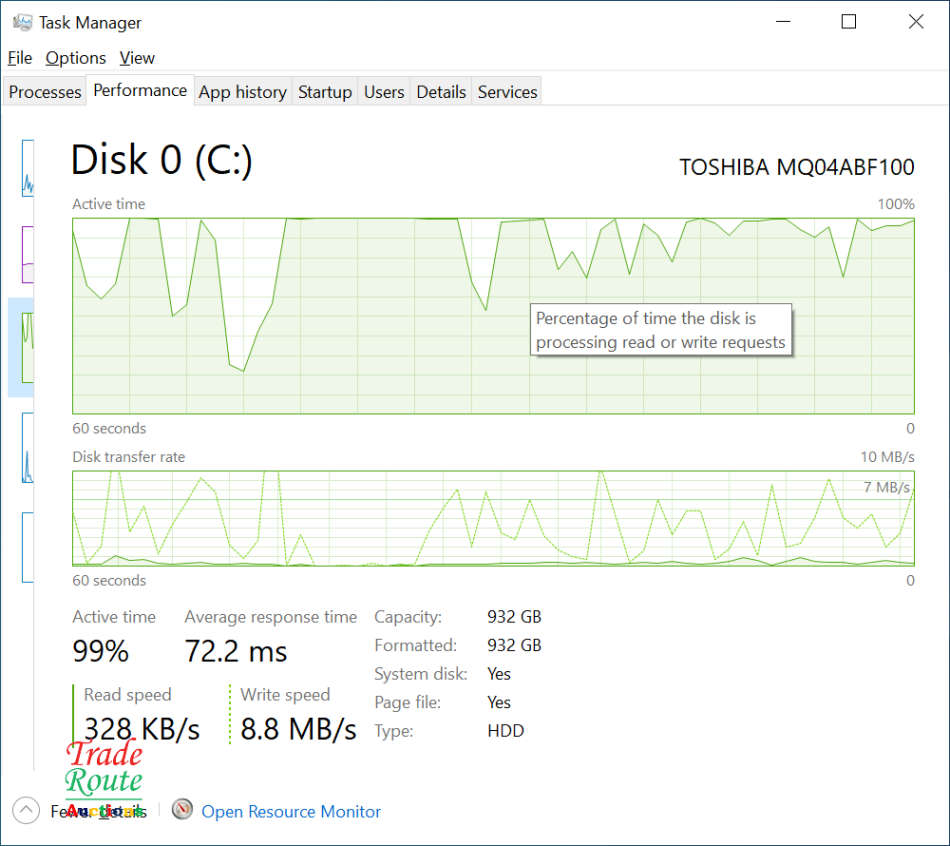 HP PROBOOK 450 G5 15.6` LAPTOP | CORE i7 8550U 8th Gen 1.8GHz | 16GB RAM | 1TB HDD