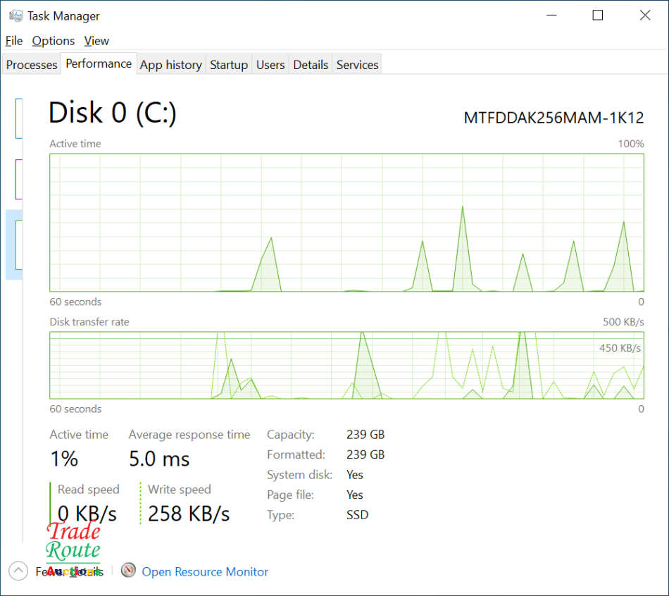 DELL LATITUDE E5470 14` FULL HD LAPTOP | CORE i7 6600U 6th Gen 2.8GHz | 16GB RAM | 256GB SSD