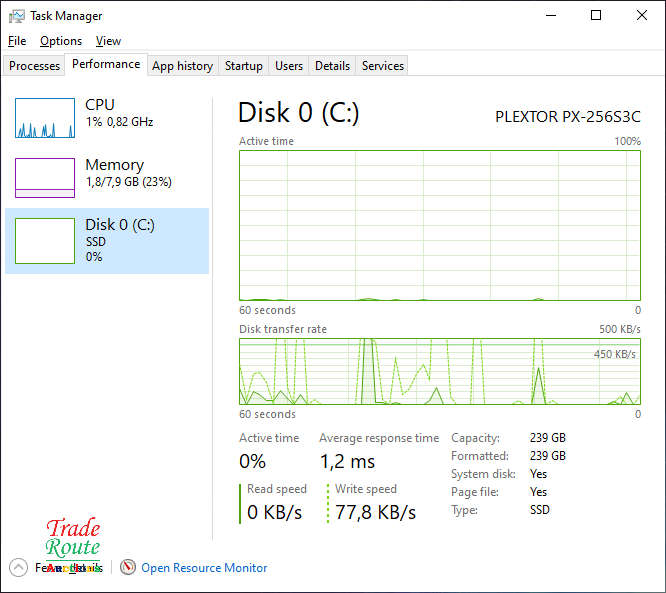 Intel NUC Mini-PC NUC7i3BNH DESKTOP PC | CORE i3 7100U 7th Gen 2.4GHz | 8GB RAM | 256GB SSD
