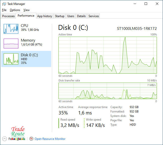 HP 255 G8 15.6 Inch Notebook AMD 3020e with Radeon R2 1.2GHz 4GB RAM | 1TB HDD | LAPTOP