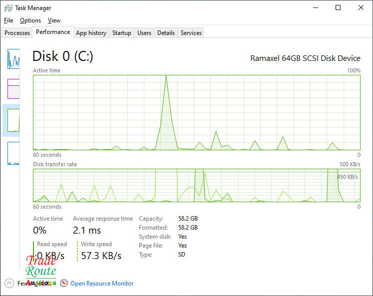 Lenovo IdeaPad 81VS Notebook PC - AMD A4-9120e / 14` HD / 4GB RAM / 64GB eMMC