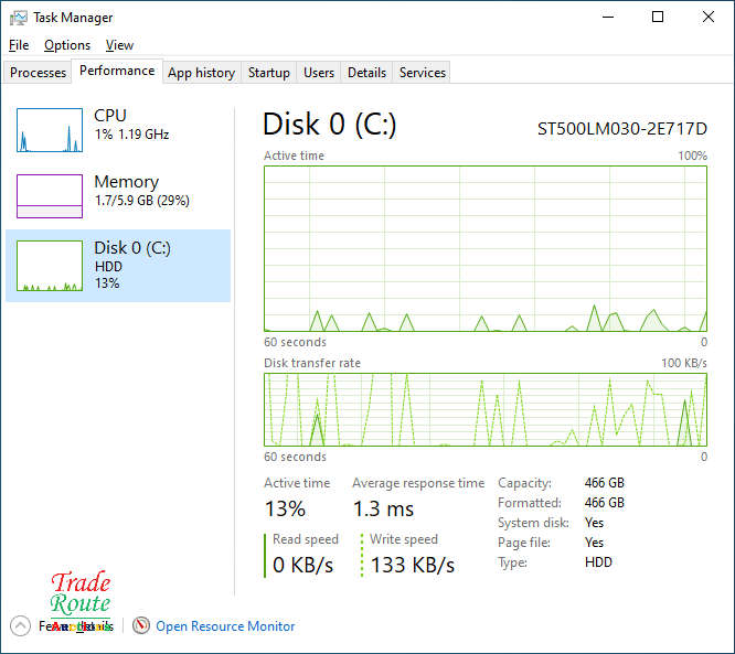 HP ENVY M6 15.6" NOTEBOOK PC - Core i5 - 6GB RAM - 500GB HDD - Faulty Battery