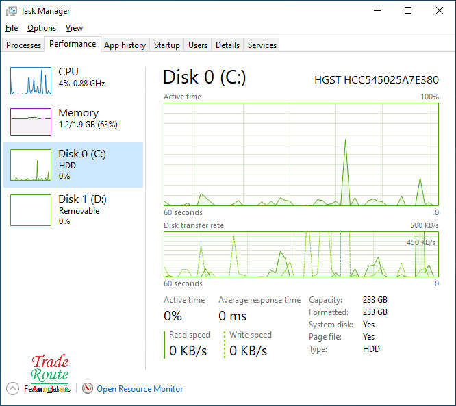 Acer TravelMate 5730 - Intel Core 2 Duo P8400 2.3Ghz 2GB RAM - 250GB HDD [ Faulty Battery ]