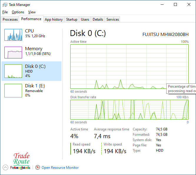 HP 250 G1 Notebook 15.6 Inch | Intel Celeron 1000M 1.8GHz - 2GB RAM - 80GB HDD
