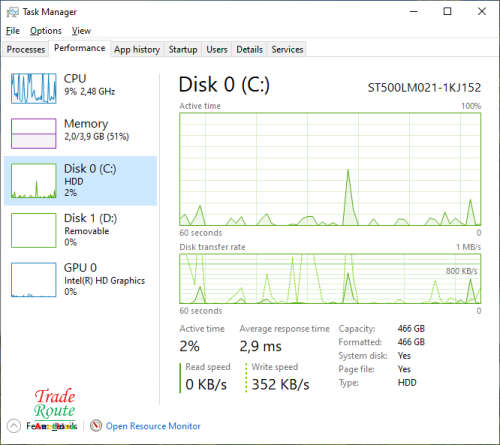 Intel NUC Mini-PC NUC5CPYH | INTEL CORE i5 7200U 7th Gen 1.6GHZ | 4GB RAM | 500GB HDD DESKTOP PC