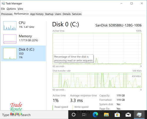 HP ProDesk 600 G3 DM Mini Desktop Computer | Core i3 6300T 6th Gen 3.3Ghz | 8GB RAM | 128GB SSD