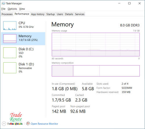 HP ZBook 15` Laptop | Core i7 2.7Ghz | 8GB RAM | 256GB SSD | Nvidia Quadro Graphics - PLZ READ DESC