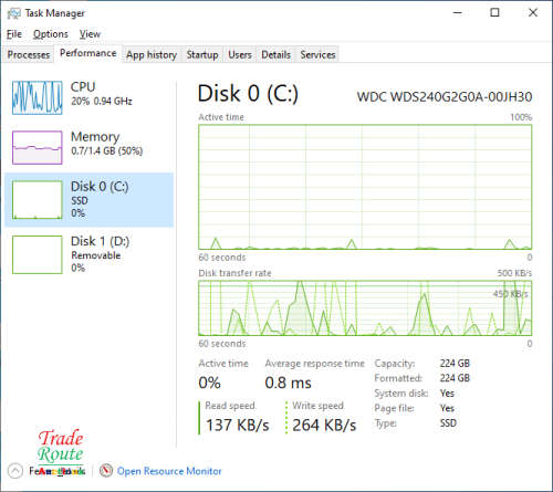 TOSHIBA SATELLITE C50D 15-INCH LAPTOP - 240GB SSD SOLID STATE DRIVE