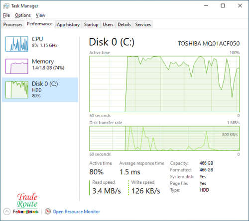 Acer Aspire ES 15 (MODEL ES1-512) 15.6inch Laptop