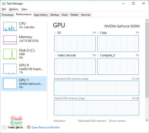 Acer Aspire E5-573G 15.6 inch Laptop | CORE i5 4200U 4th Gen 2.3GHZ | 8GB RAM | 1TB HDD