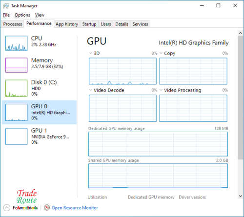Acer Aspire E5-573G 15.6 inch Laptop | CORE i5 4200U 4th Gen 2.3GHZ | 8GB RAM | 1TB HDD