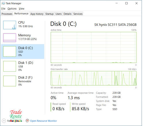 DELL VOSTRO 3568 15.6` LAPTOP | CORE i7 7500U 7th Gen 2.7GHz | 8GB RAM | 256GB SSD Read Description