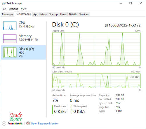 Acer Aspire ES 15 (MODEL ES1-572) 15.6inch Laptop