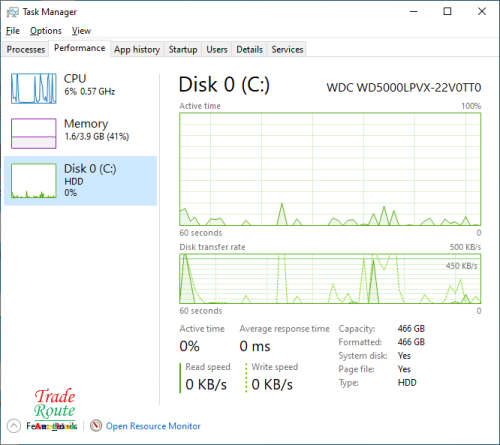 Acer Aspire ES 15 (MODEL ES1-512) 15.6inch Laptop