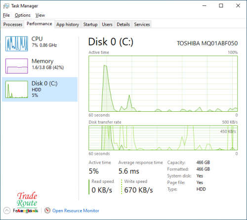 Acer Aspire 3 A315-34 15.6 inch Laptop