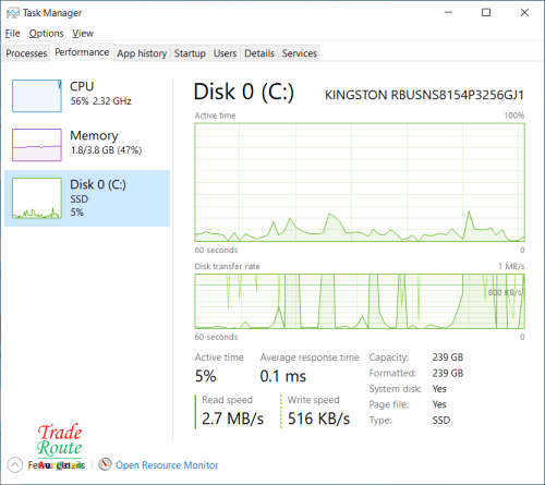Acer Aspire 3 A315-34 15.6 inch Laptop ** Only R 30 Courier fee ** Grab a bargain **