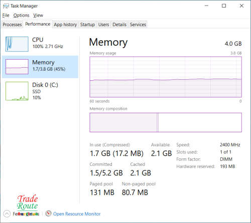 Acer Aspire 3 A315-34 15.6 inch Laptop ** Only R 30 Courier fee ** Grab a bargain **