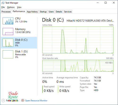 Lenovo ThinkCentre M70e DESKTOP PC | Pentium E5500 CPU @ 2.8GHz | 4GB RAM | 80GB HDD