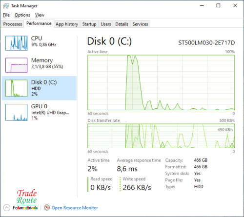 Proline V1165C4 Celeron N4020 4GB 500GB HDD 11 Inch Notebook [ PRE-OWNED ]