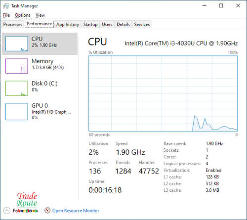 Acer Aspire E5-571 15.6 inch Laptop | CORE i3 4030U 4th Gen 1.9GHZ | 4GB RAM | 500GB HDD