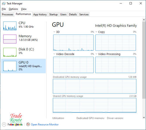 Acer Aspire E5-571 15.6 inch Laptop | CORE i3 4030U 4th Gen 1.9GHZ | 4GB RAM | 500GB HDD