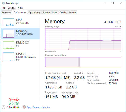 Acer Aspire E5-571 15.6 inch Laptop | CORE i3 4030U 4th Gen 1.9GHZ | 4GB RAM | 500GB HDD